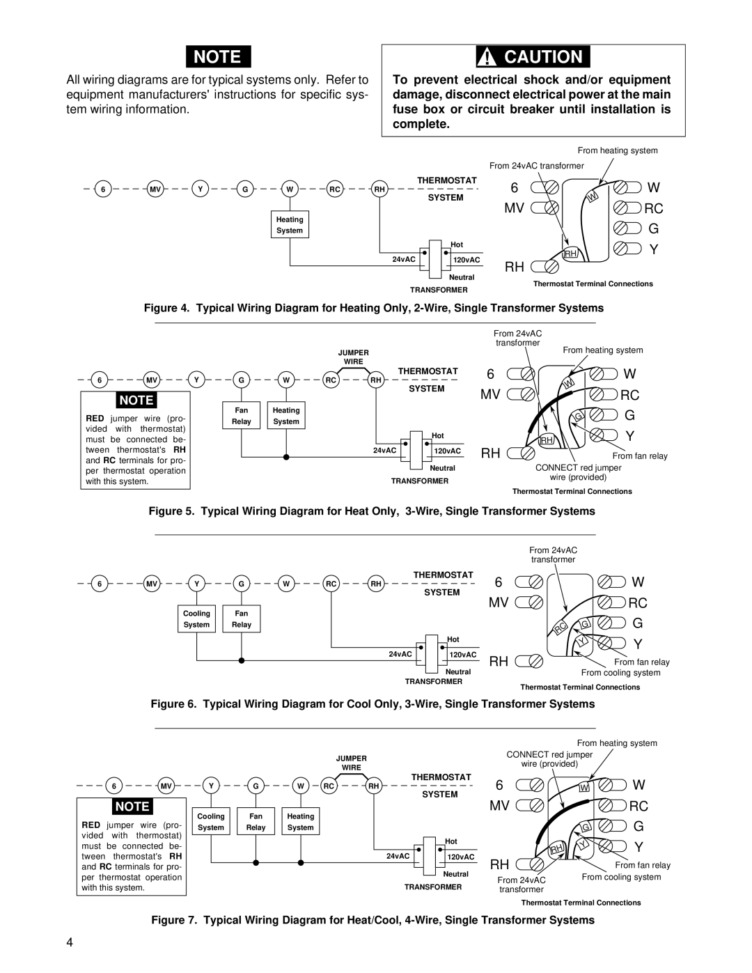 White Rodgers 1F97W-71 installation instructions Thermostat 