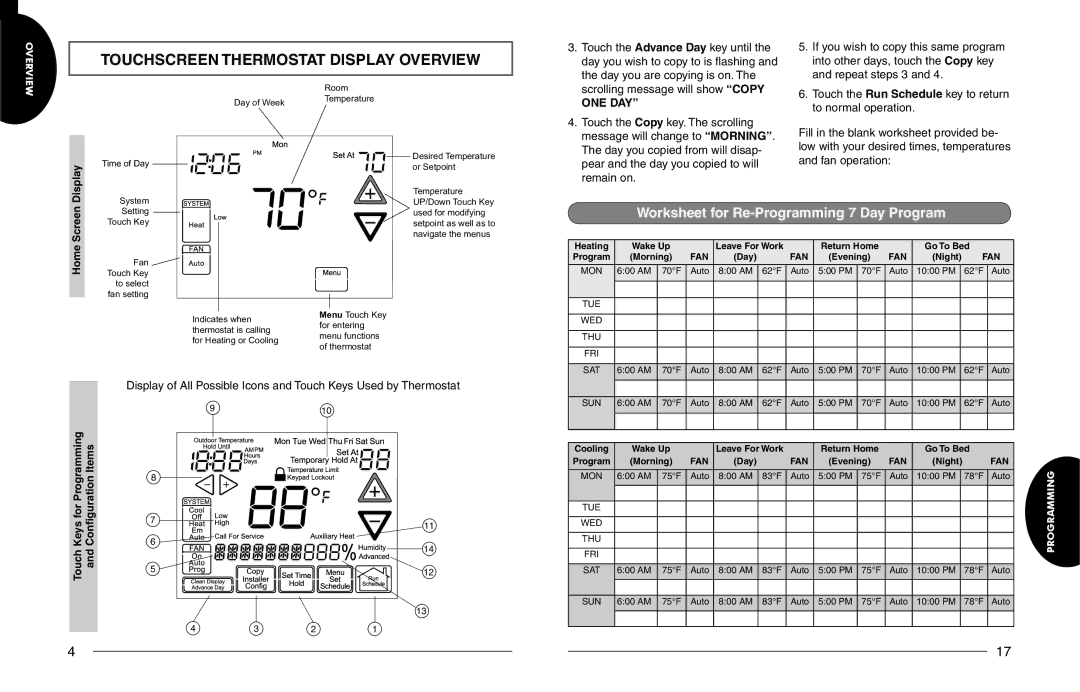 White Rodgers 1F98EZ-1421, 1F98EZ-1441 Touchscreen Thermostat Display Overview, Worksheet for Re-Programming 7 Day Program 