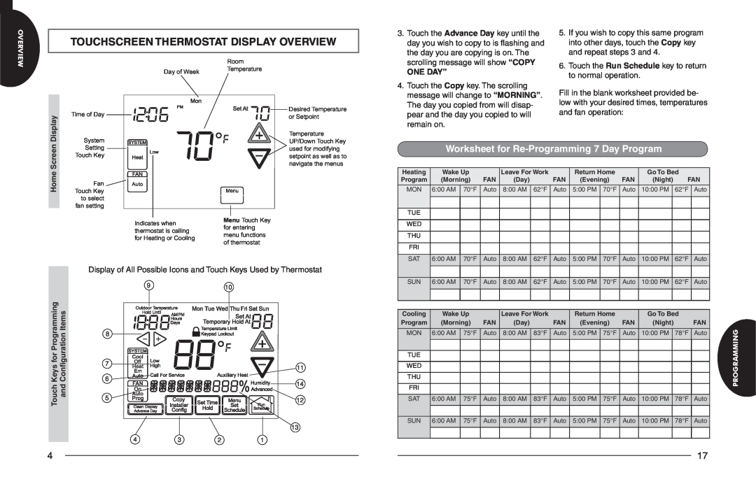 White Rodgers 1F98EZ-1421 Touchscreen Thermostat Display Overview, Worksheet for Re-Programming 7 Day Program, One Day” 