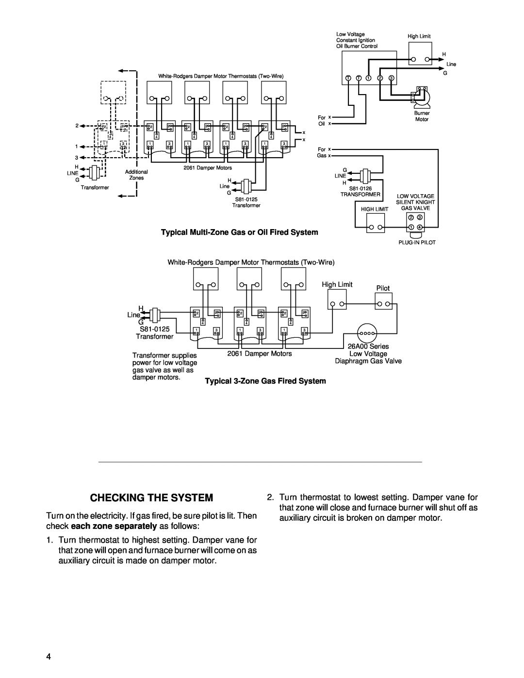 White Rodgers 2061 installation instructions Checking The System 