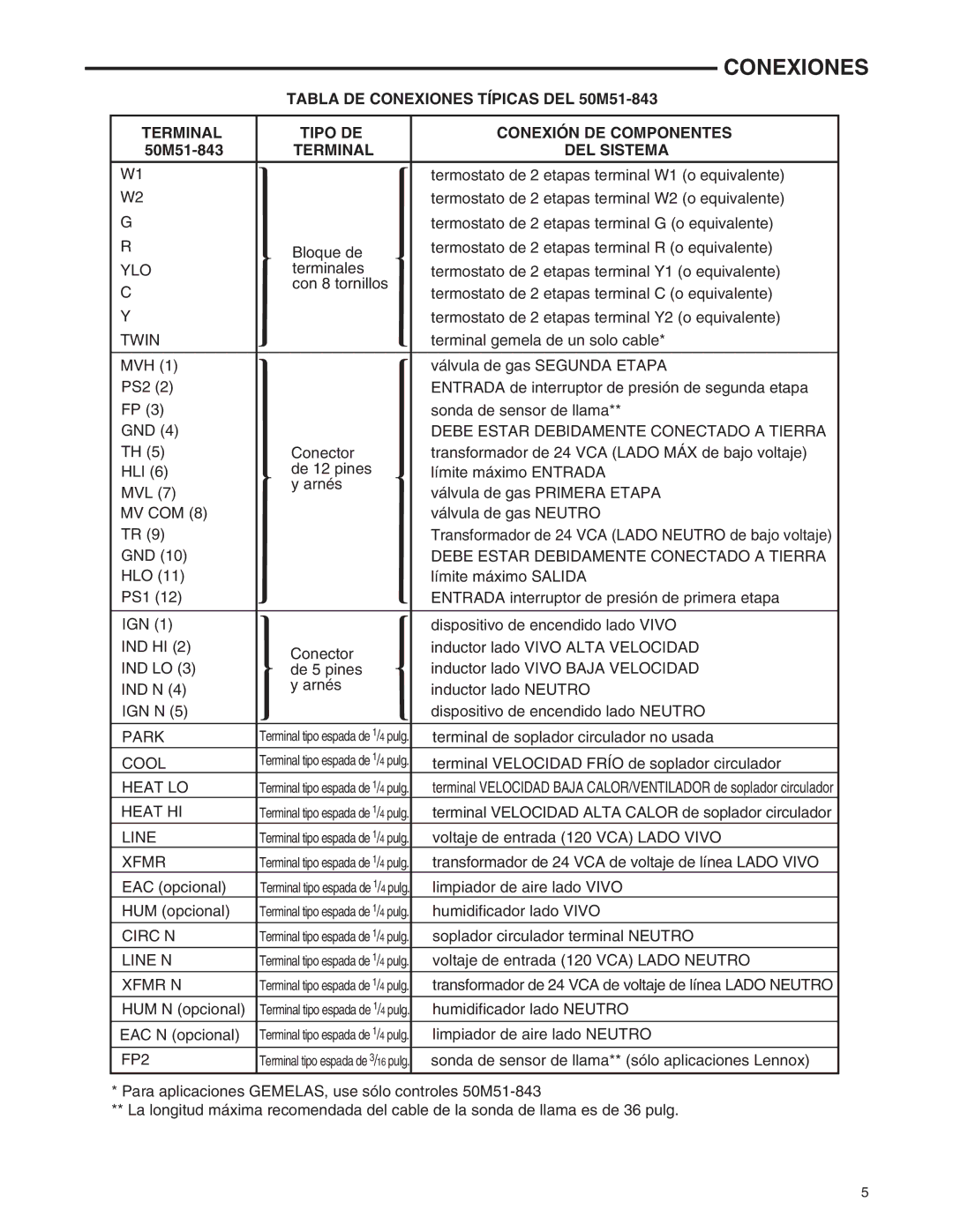 White Rodgers 21M51U-843 manual Conexiones, Terminal Tipo DE Conexión DE Componentes, Terminal DEL Sistema 