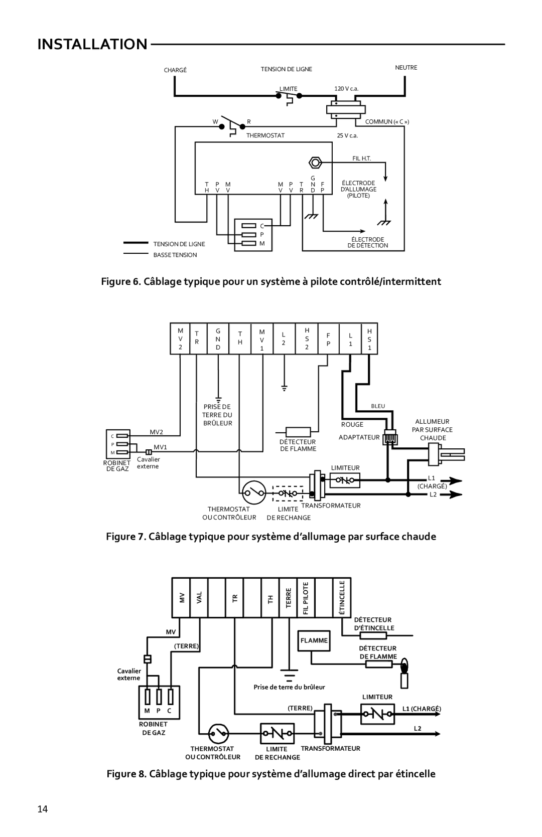 White Rodgers 36h installation instructions Câblage typique pour système d’allumage par surface chaude 