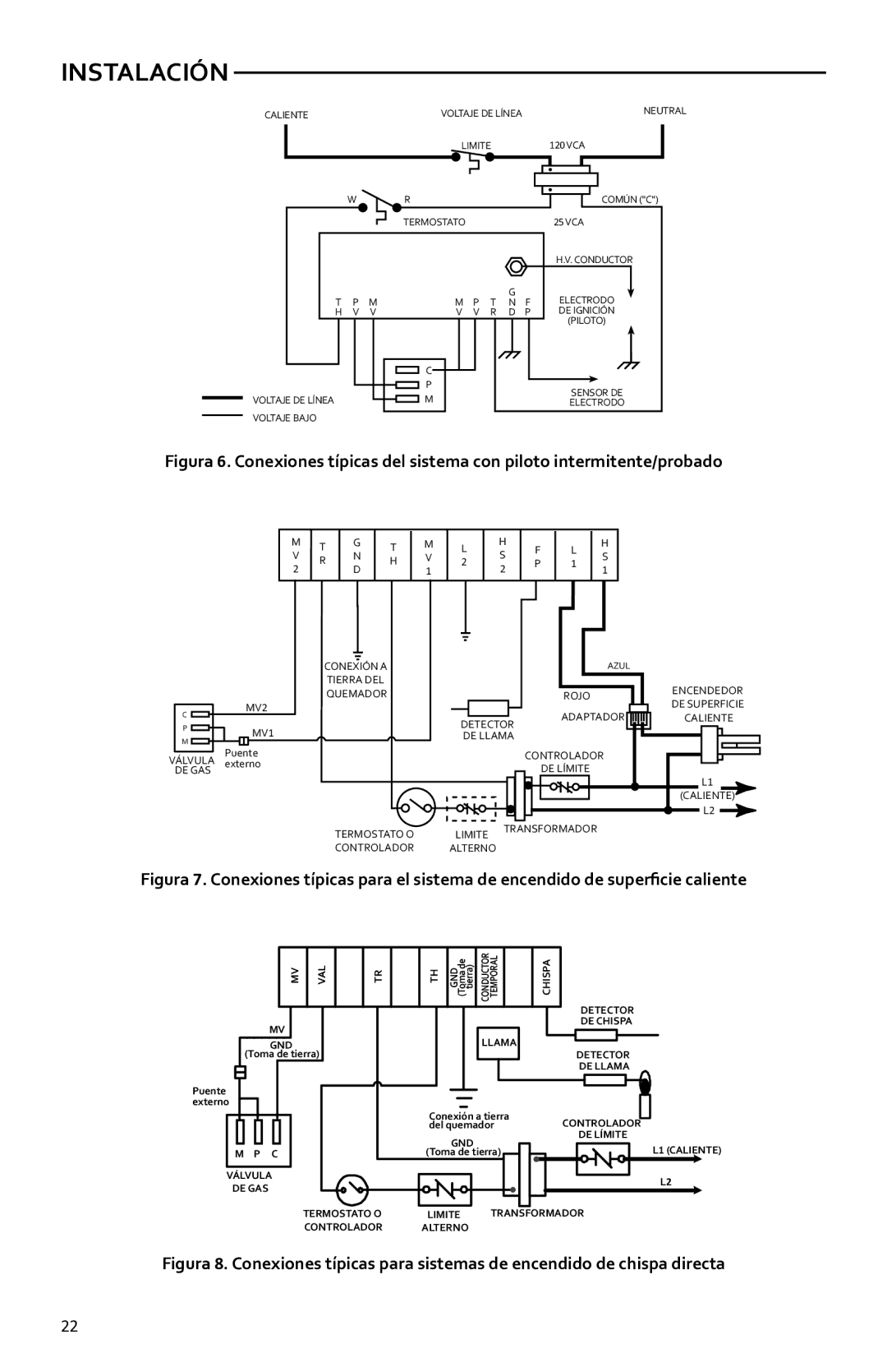 White Rodgers 36h installation instructions Instalación, Controlador 