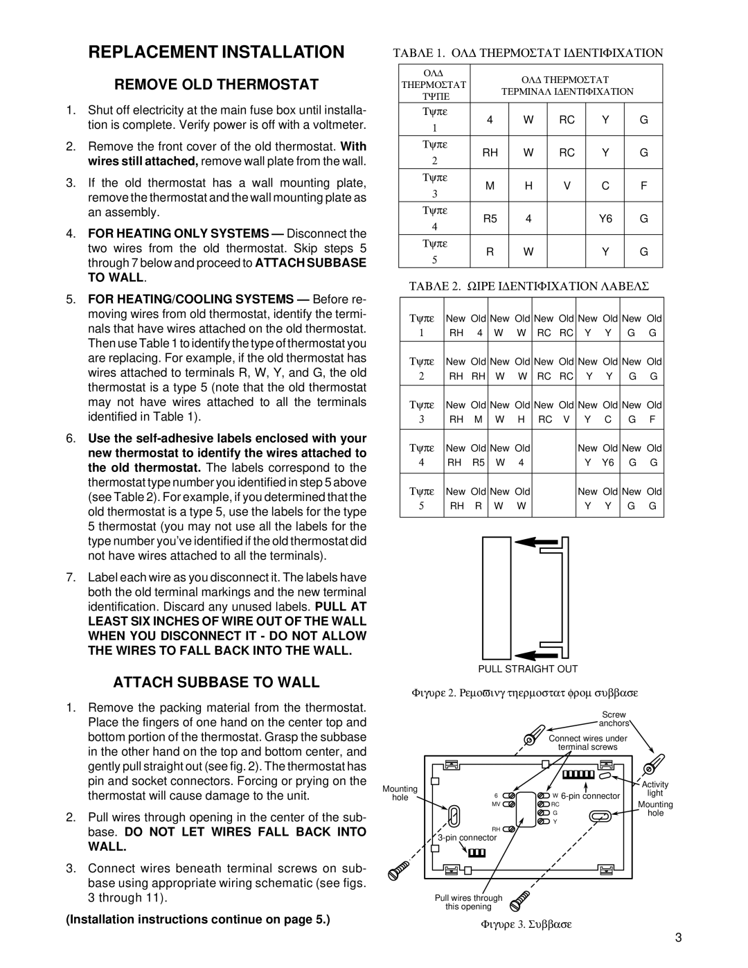 White Rodgers 37-5086A, 37-5086B Replacement Installation, Remove OLD Thermostat, Attach Subbase to Wall 