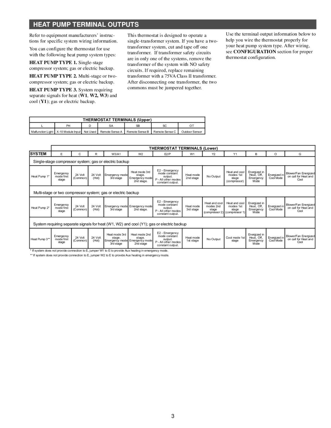 White Rodgers 37-6186B specifications Heat Pump Terminal Outputs, Thermostat Terminals Upper 