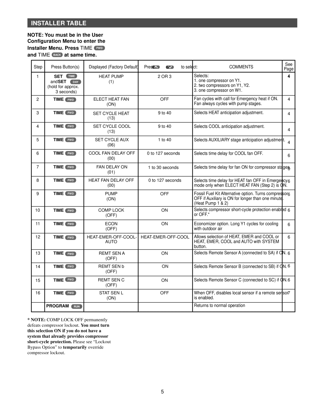 White Rodgers 37-6186B specifications Installer Table, Step Press Buttons, Press To select, Comments, See 