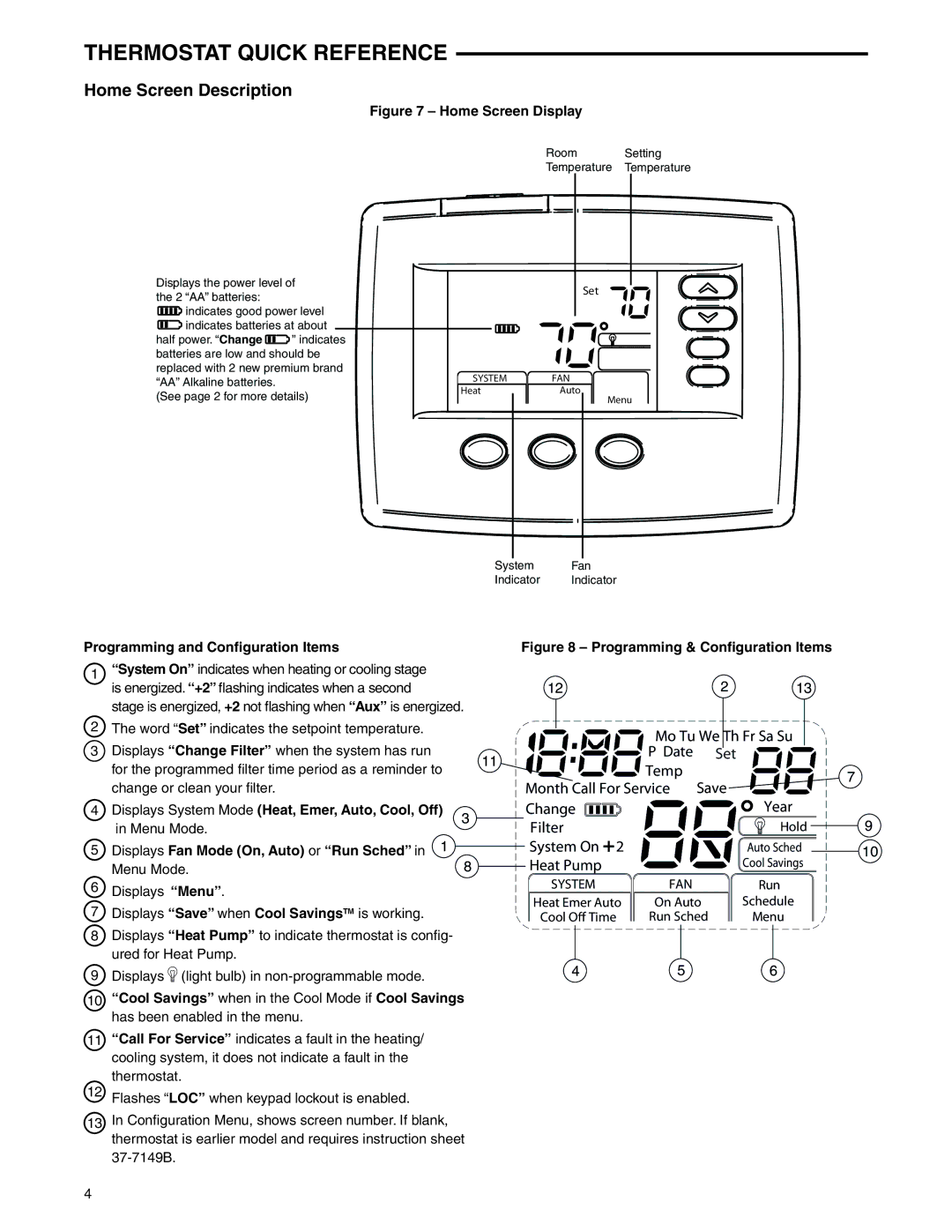 White Rodgers 37-7237A Thermostat Quick Reference, Home Screen Description, Programming and Configuration Items 