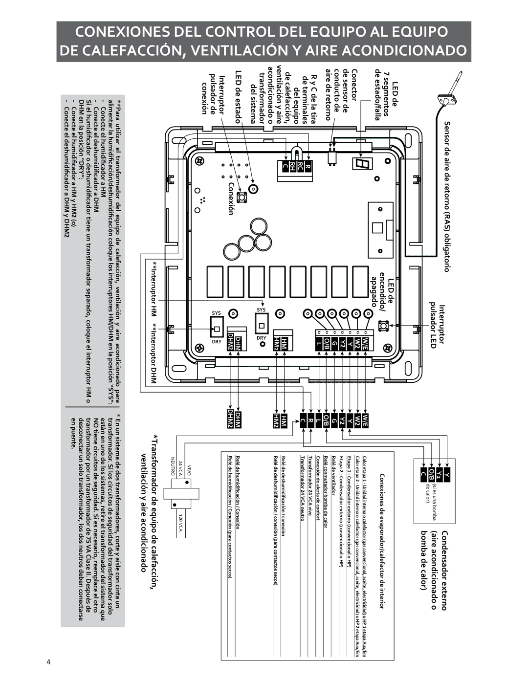 White Rodgers 37-7243A manual Condensador externo 