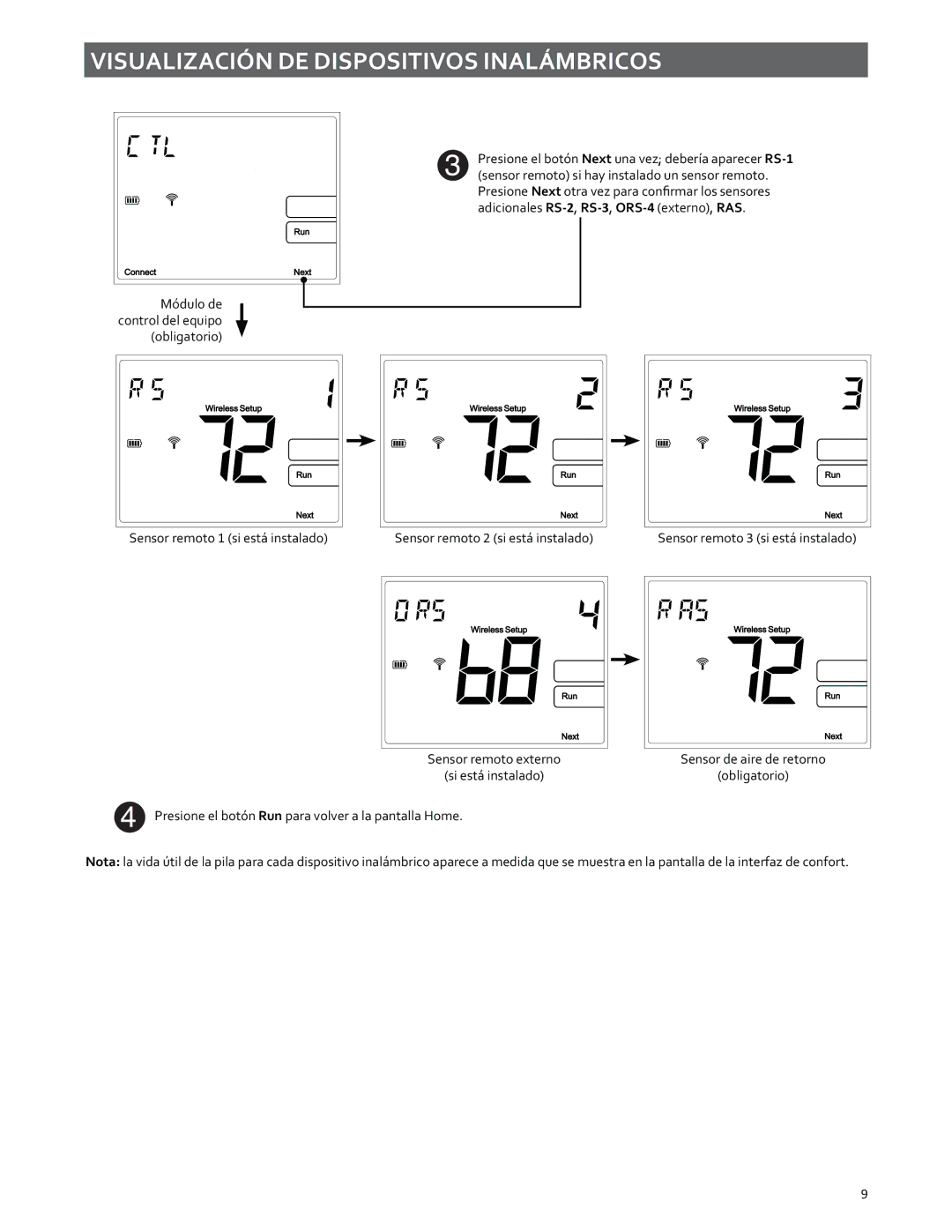 White Rodgers 37-7243A manual Obligatorio 