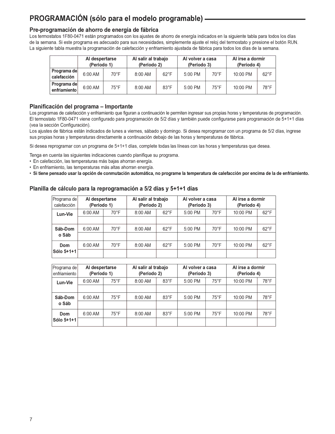 White Rodgers 37-7248A Pre-programación de ahorro de energía de fábrica, Planificación del programa Importante, Período 