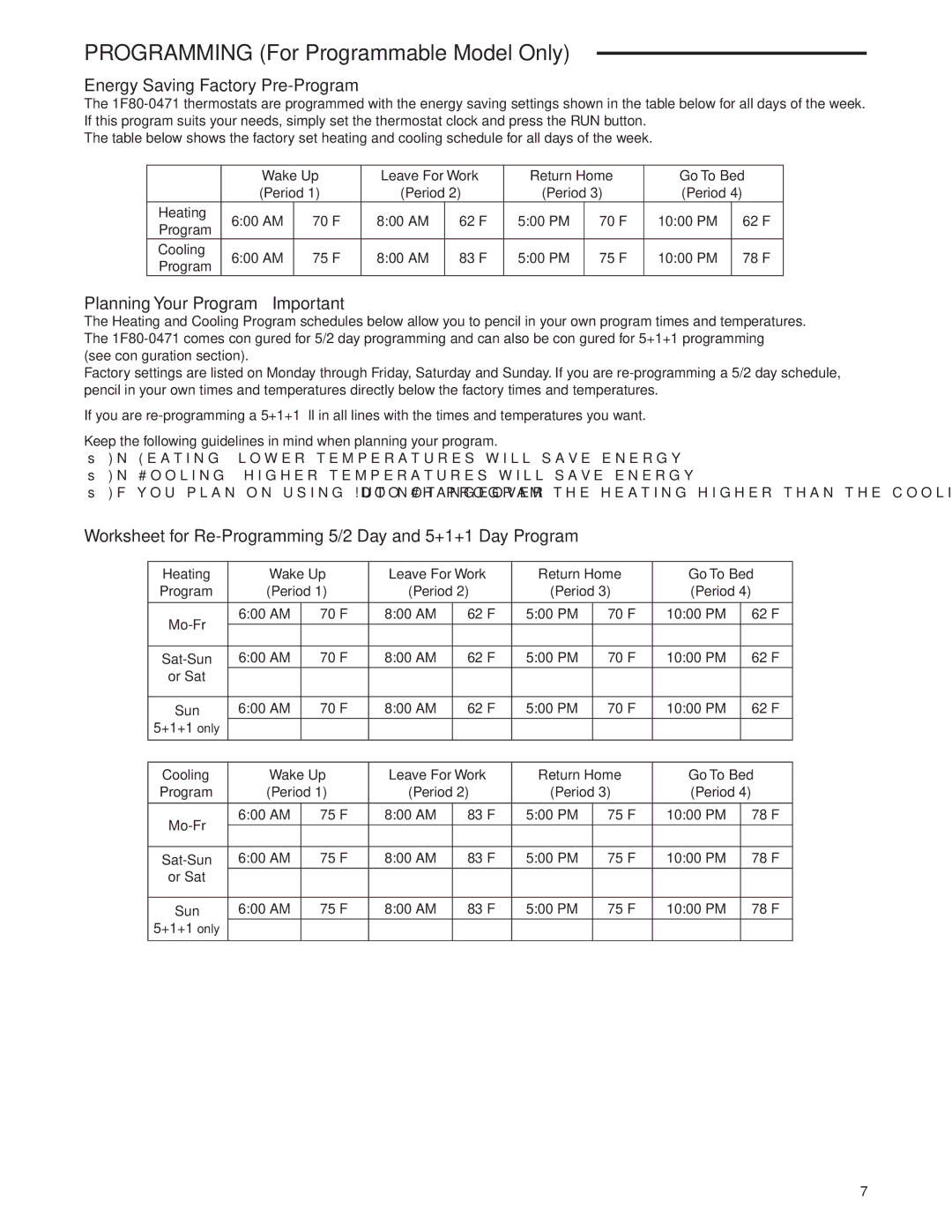 White Rodgers 37-7248A specifications Energy Saving Factory Pre-Program, Planning Your Program Important 