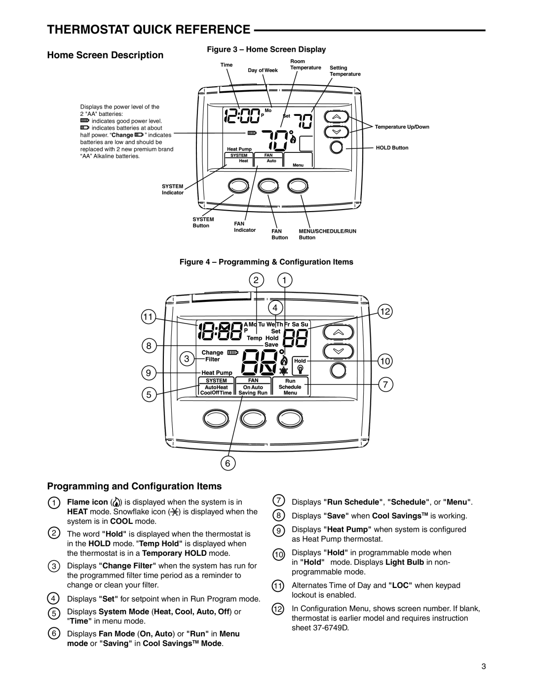 White Rodgers 37-7248A Thermostat Quick Reference, Home Screen Description, Programming and Configuration Items, 12 10 7 