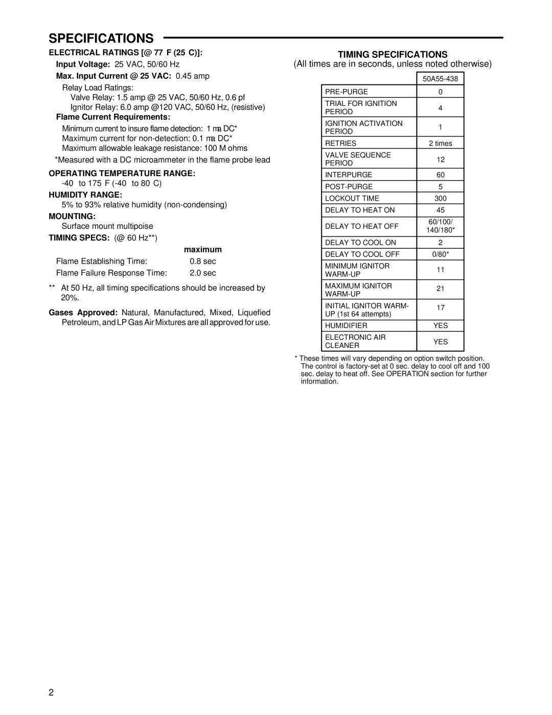 White Rodgers 50A55-438 installation instructions Timing Specifications 