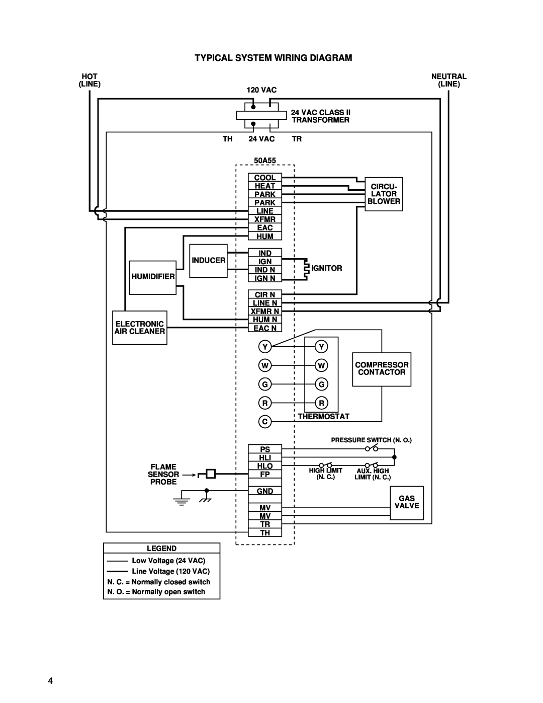White Rodgers 50A55-438 installation instructions Typical System Wiring Diagram 