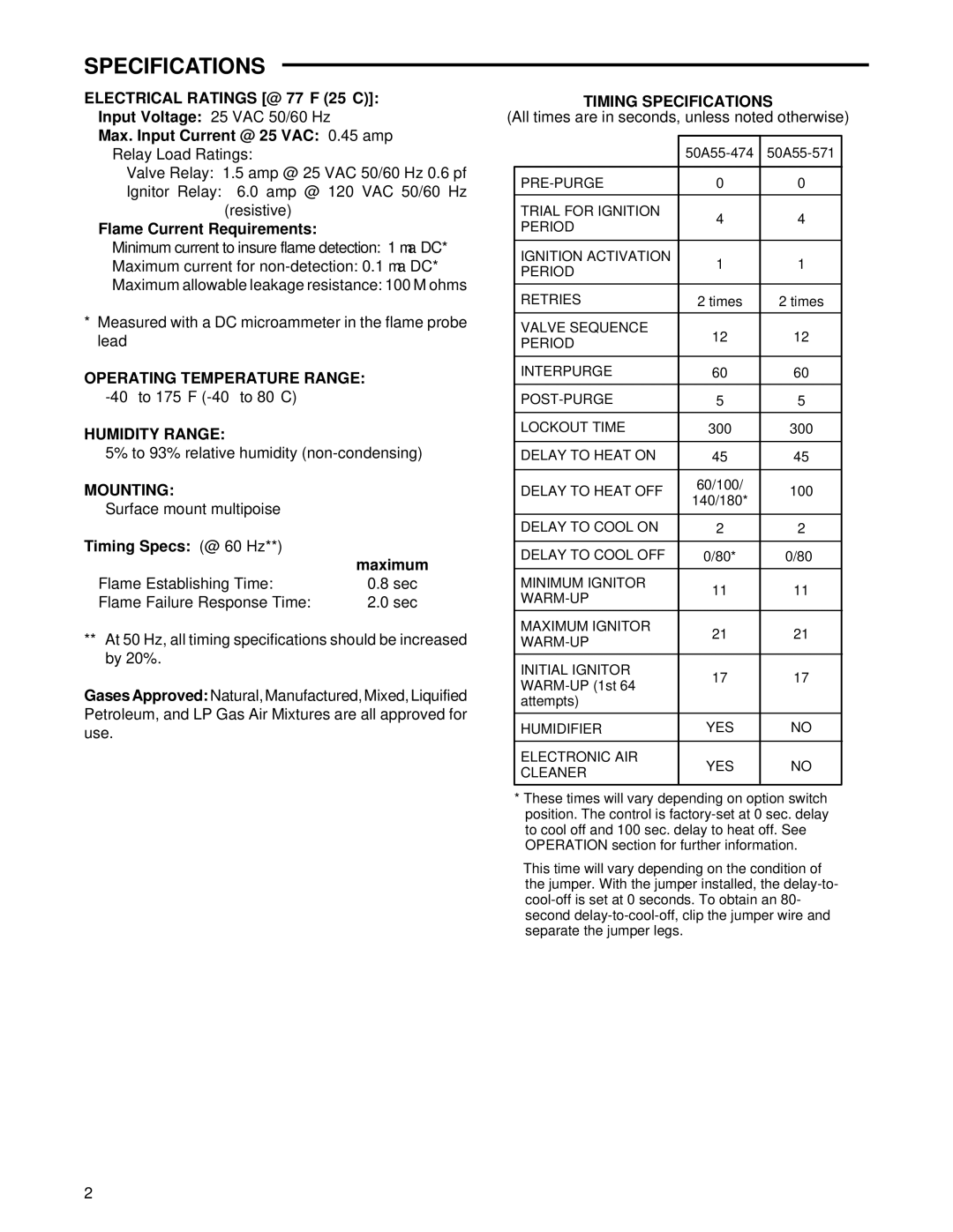 White Rodgers 50A55-474, 50A55-571 Operating Temperature Range, Humidity Range, Mounting, Timing Specifications 