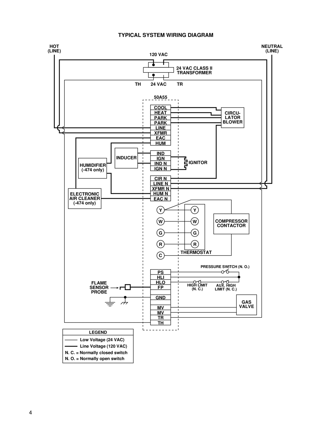 White Rodgers 50A55-474, 50A55-571 installation instructions Typical System Wiring Diagram 