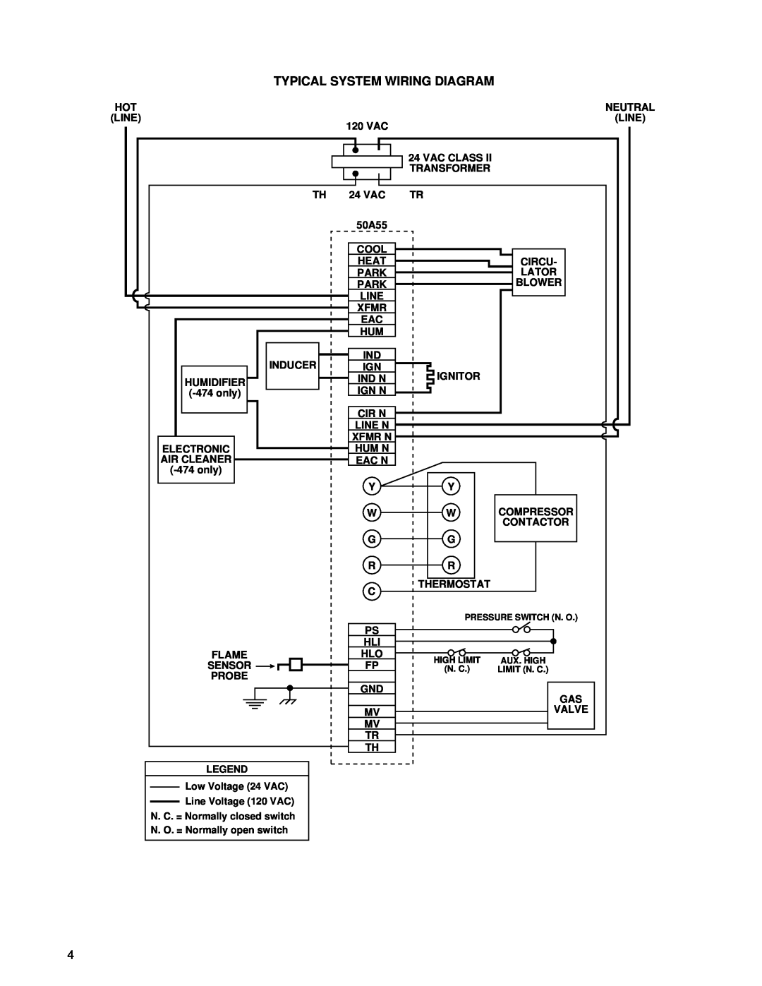 White Rodgers 50A55-474, 50A55-571 installation instructions Typical System Wiring Diagram 