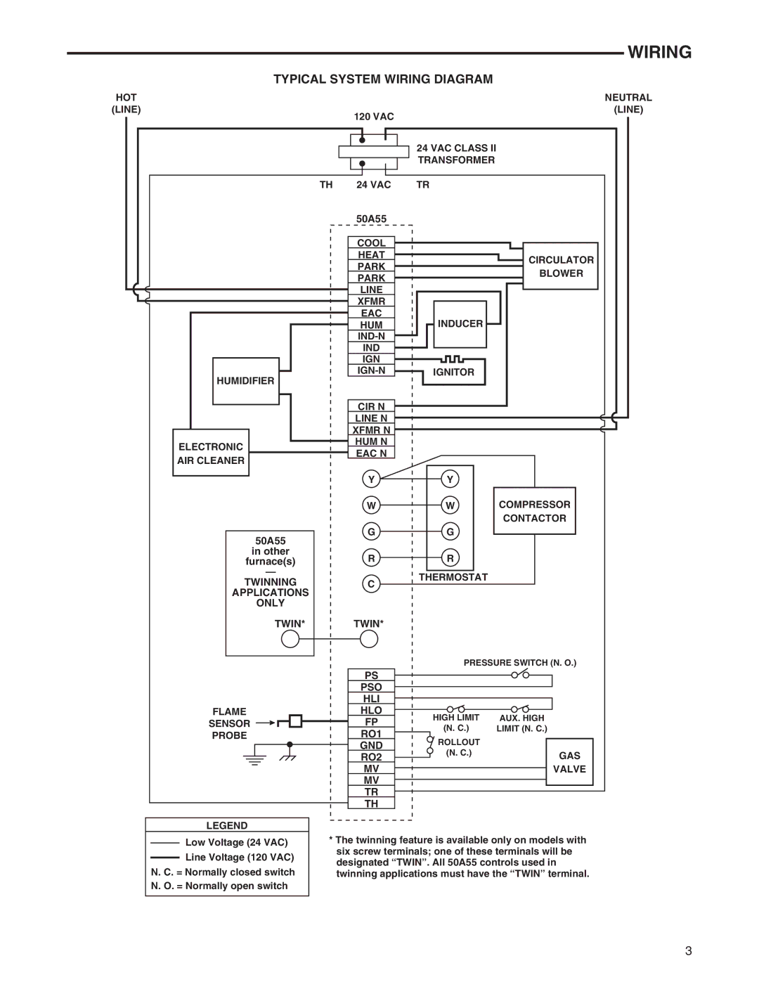 White Rodgers 50A55-743 installation instructions Typical System Wiring Diagram 