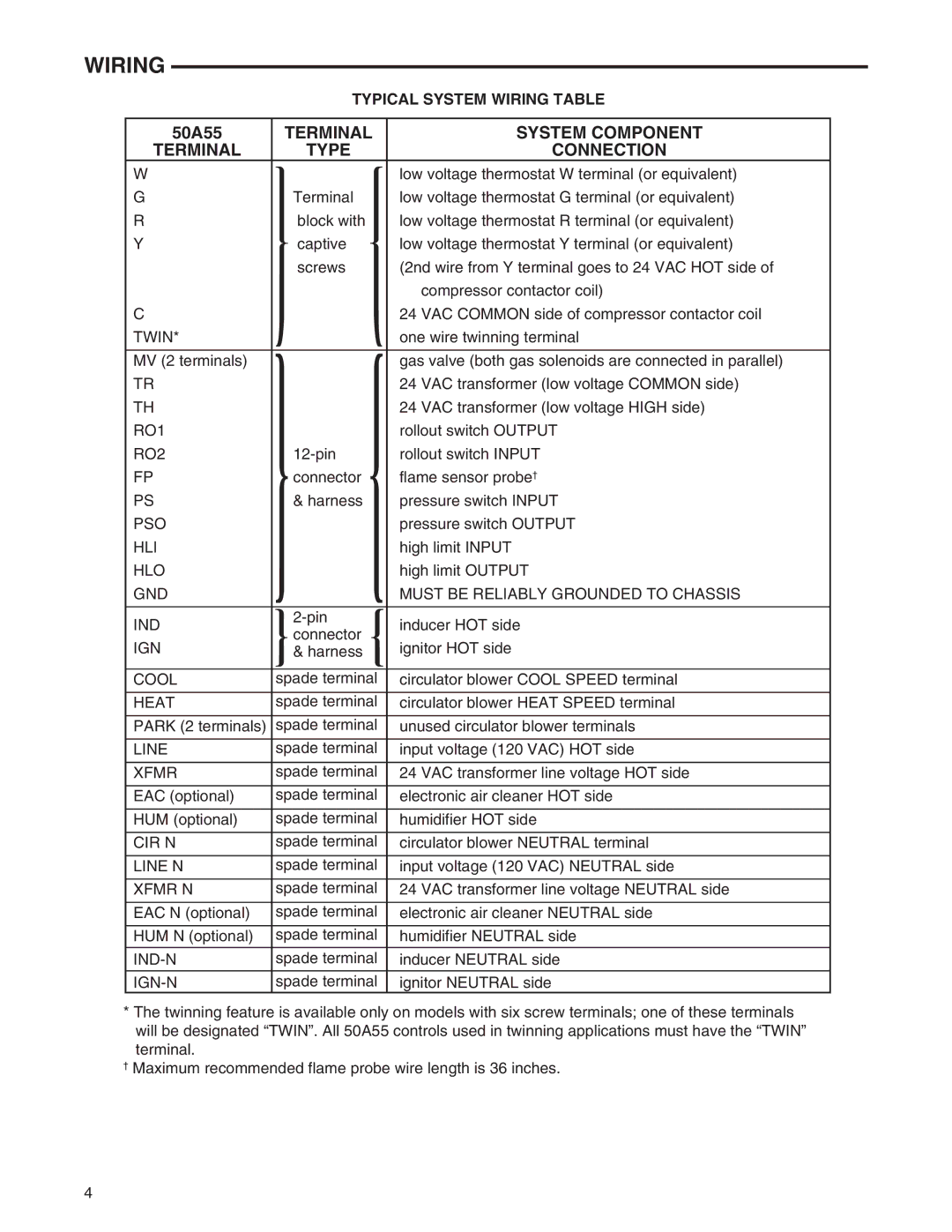 White Rodgers 50A55-743 installation instructions Connection, Typical System Wiring Table 