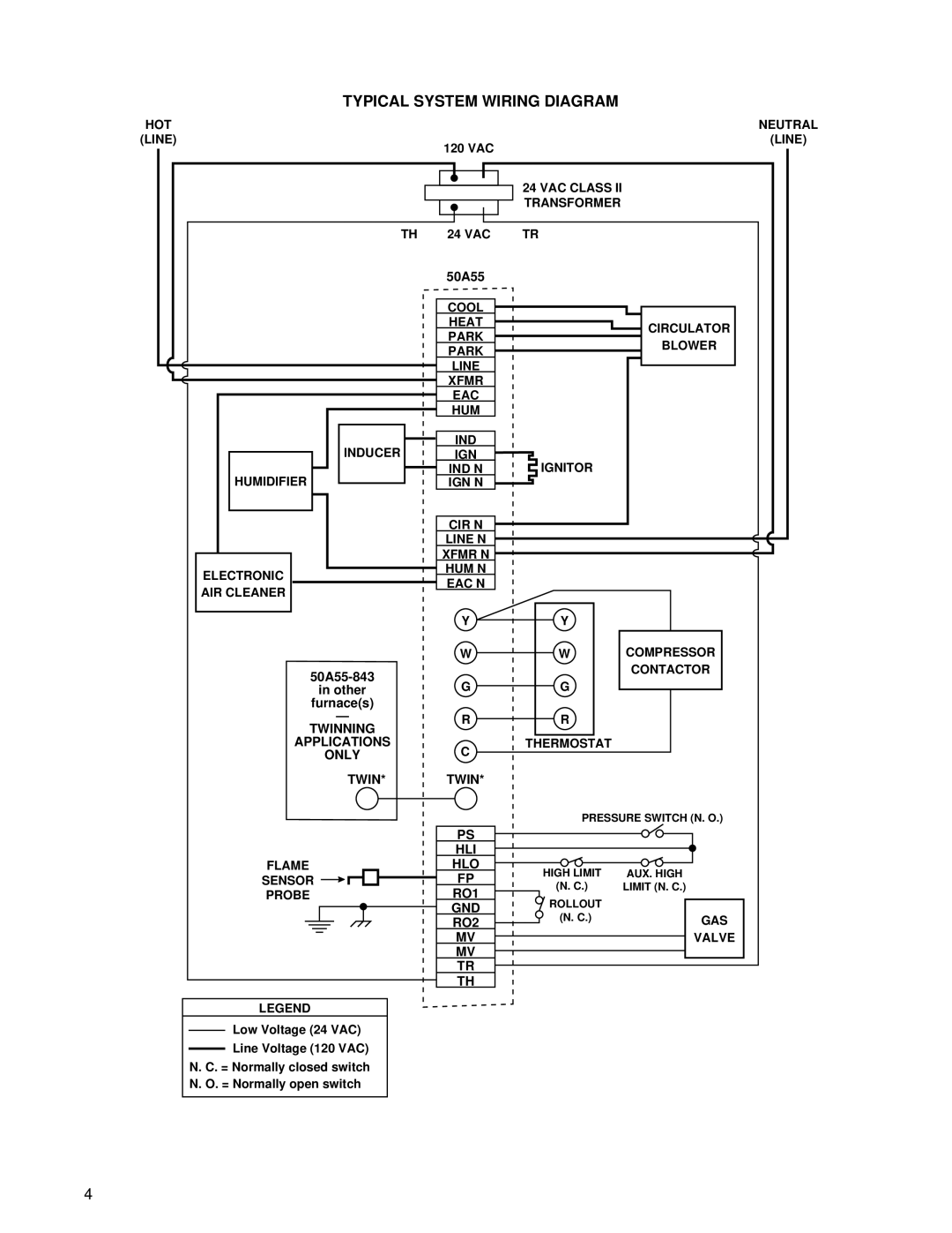 White Rodgers 50A55-843 Typical System Wiring Diagram, Twinning Applications Only Flame Sensor Probe 