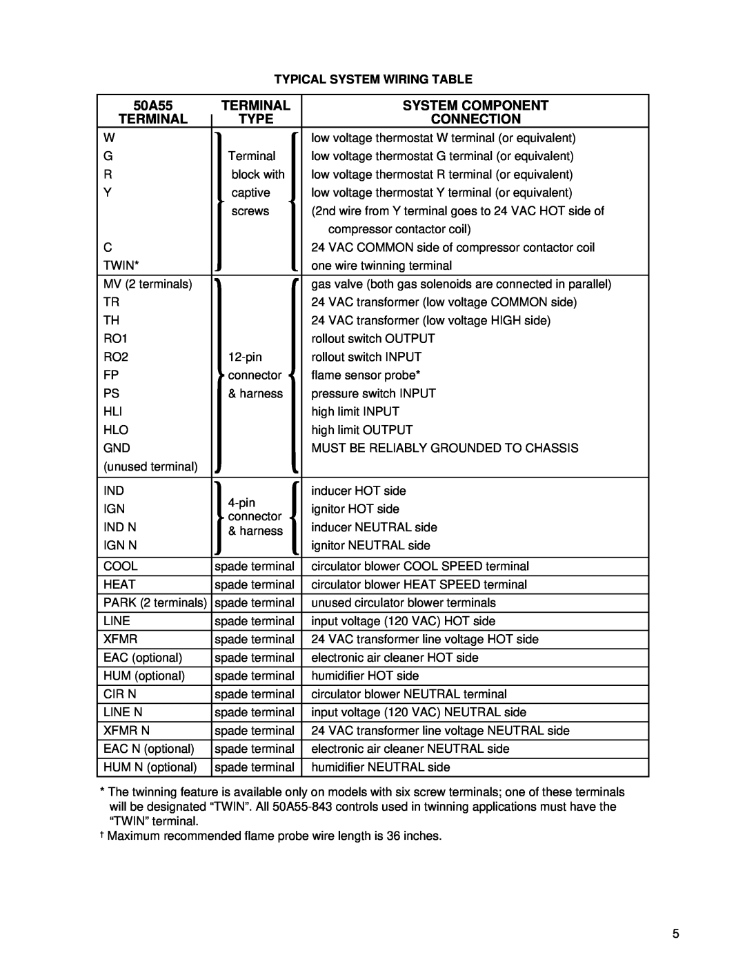 White Rodgers 50A55-843 installation instructions Typical System Wiring Table, Terminal, System Component, Connection, Type 