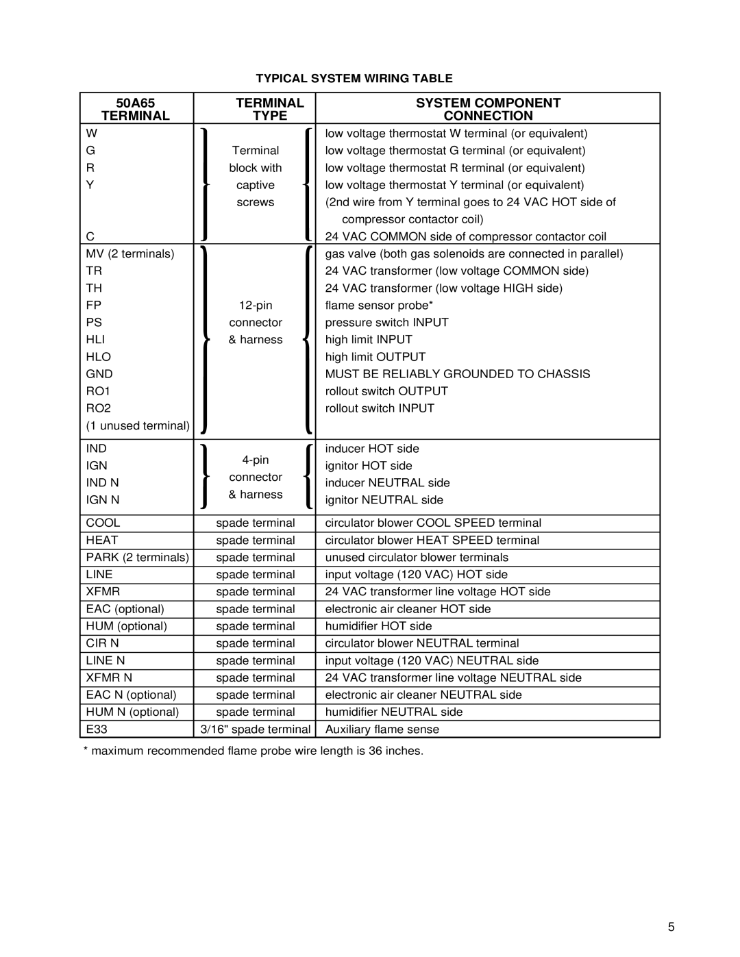 White Rodgers 50A65-843 installation instructions Terminal System Component Type Connection, Typical System Wiring Table 