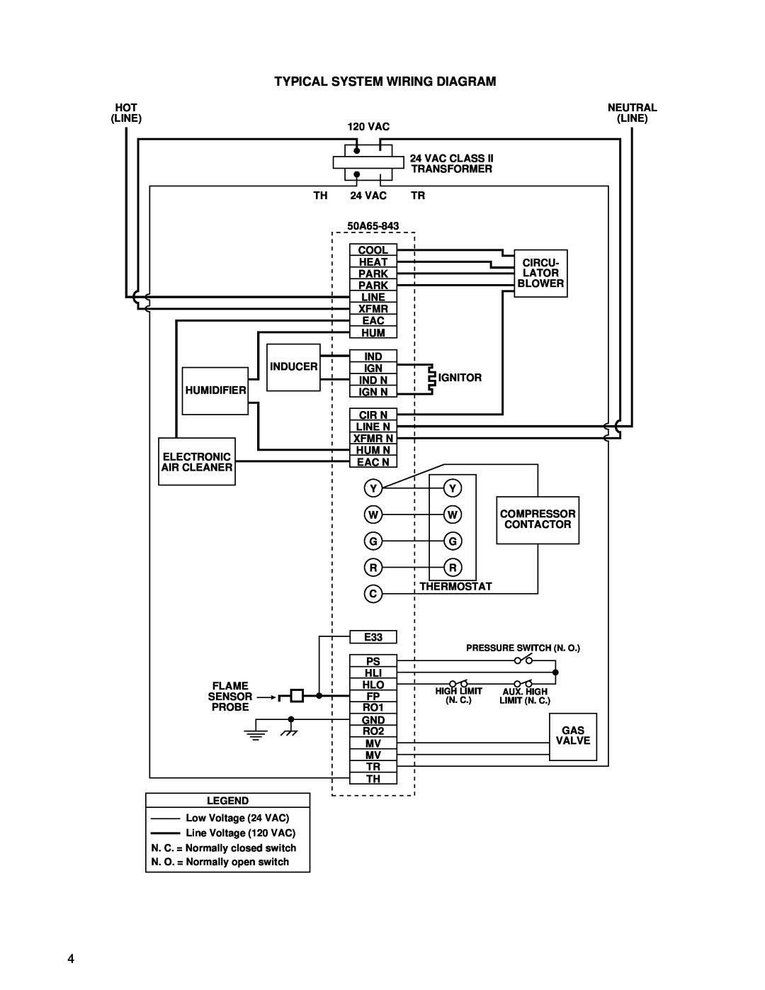 White Rodgers 50A65-843 installation instructions Typical System Wiring Diagram 
