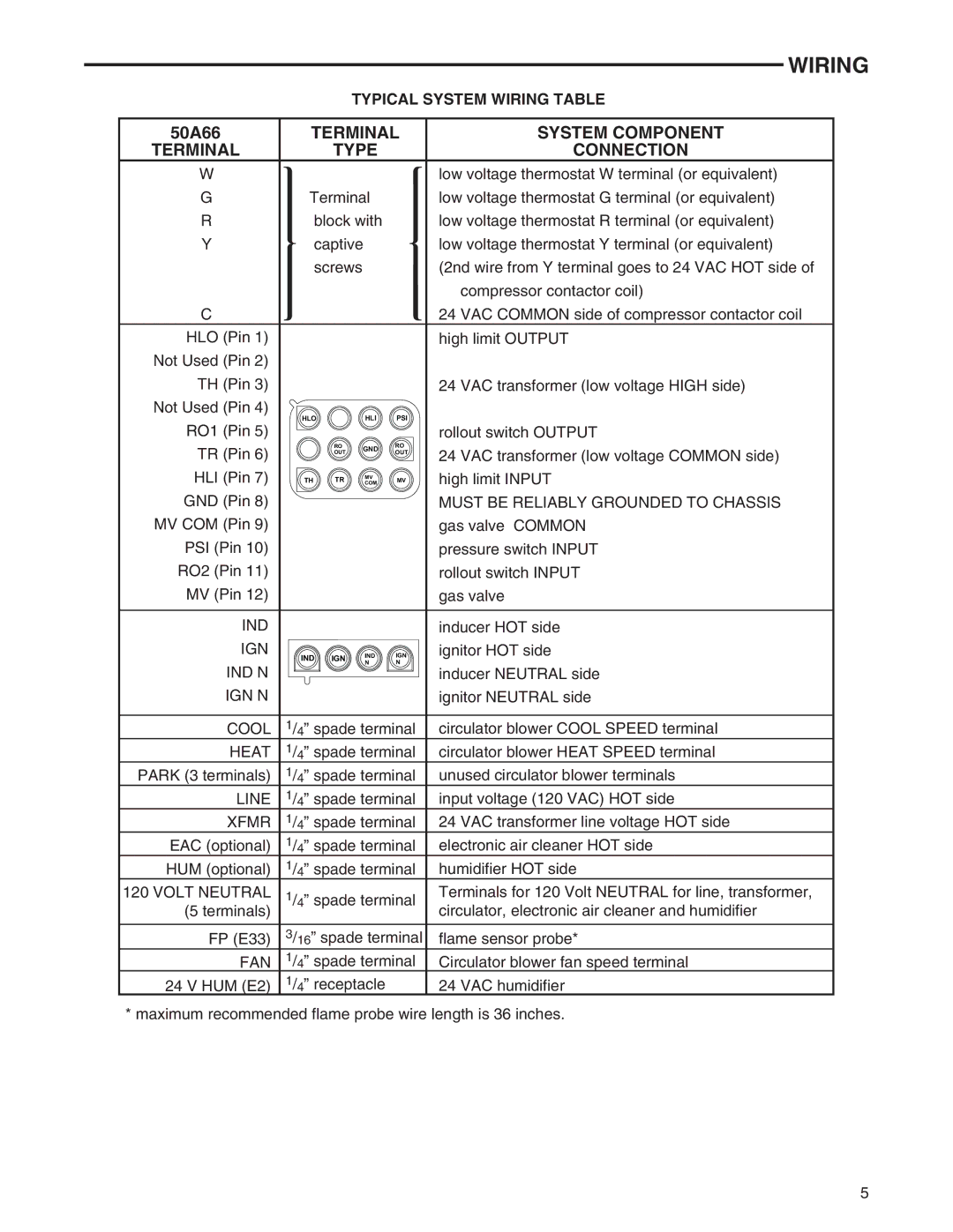 White Rodgers 50A66-743 installation instructions System Component, Terminal, Connection, Typical System Wiring Table 