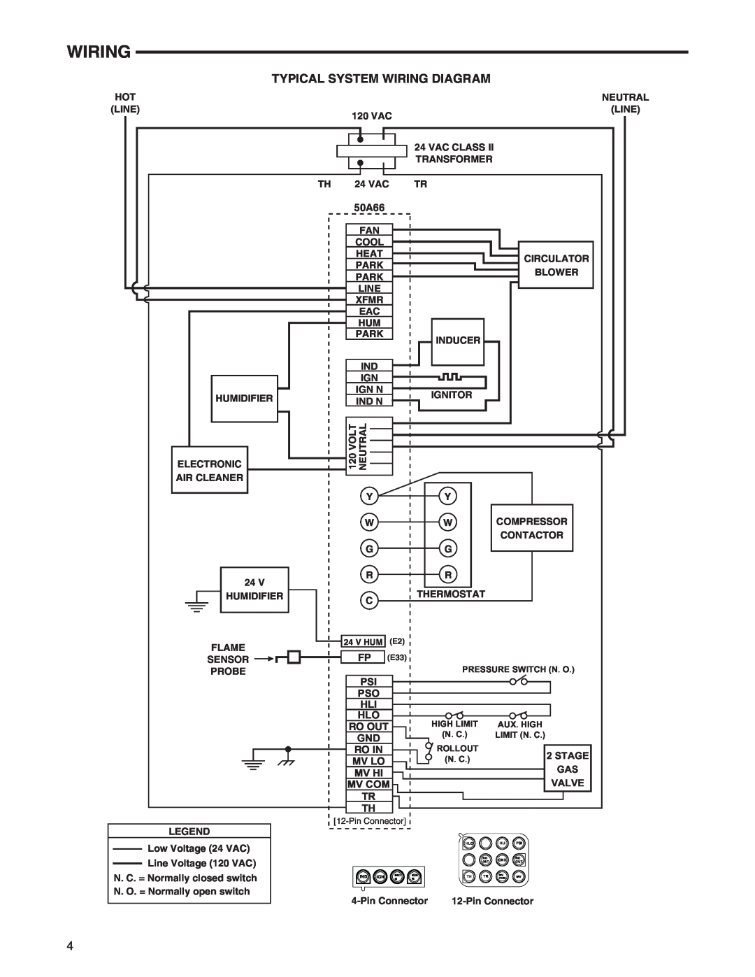 White Rodgers 50A66-743 installation instructions Typical System Wiring Diagram, Stage, Mv Hi 