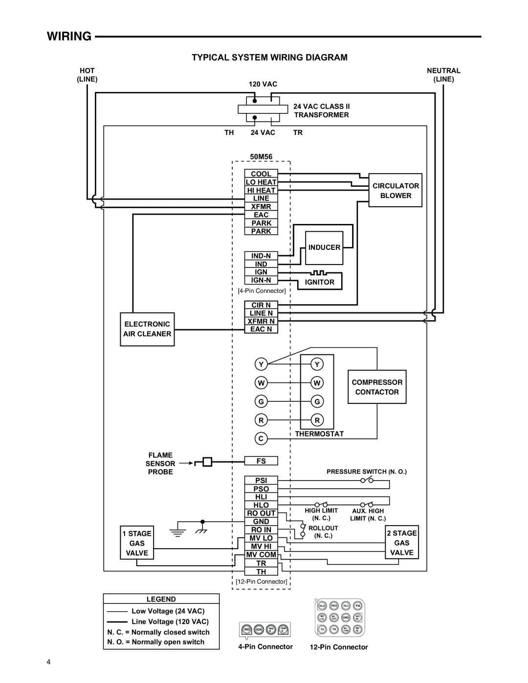 White Rodgers 50M56-7433 installation instructions Typical System Wiring Diagram 