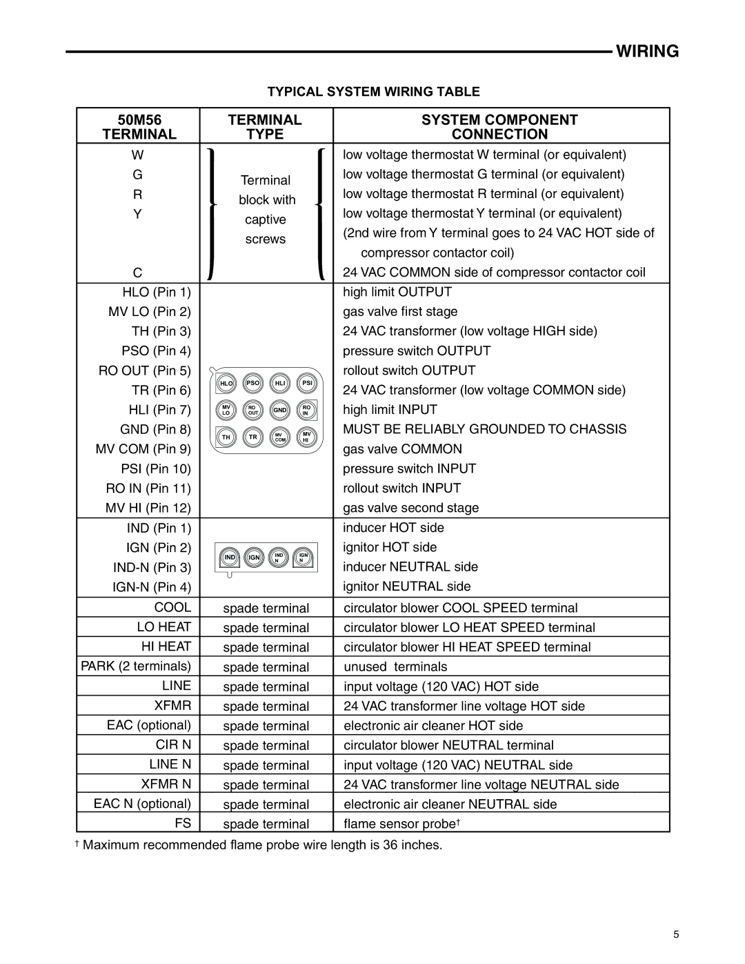 White Rodgers 50M56-7433 installation instructions System Component 