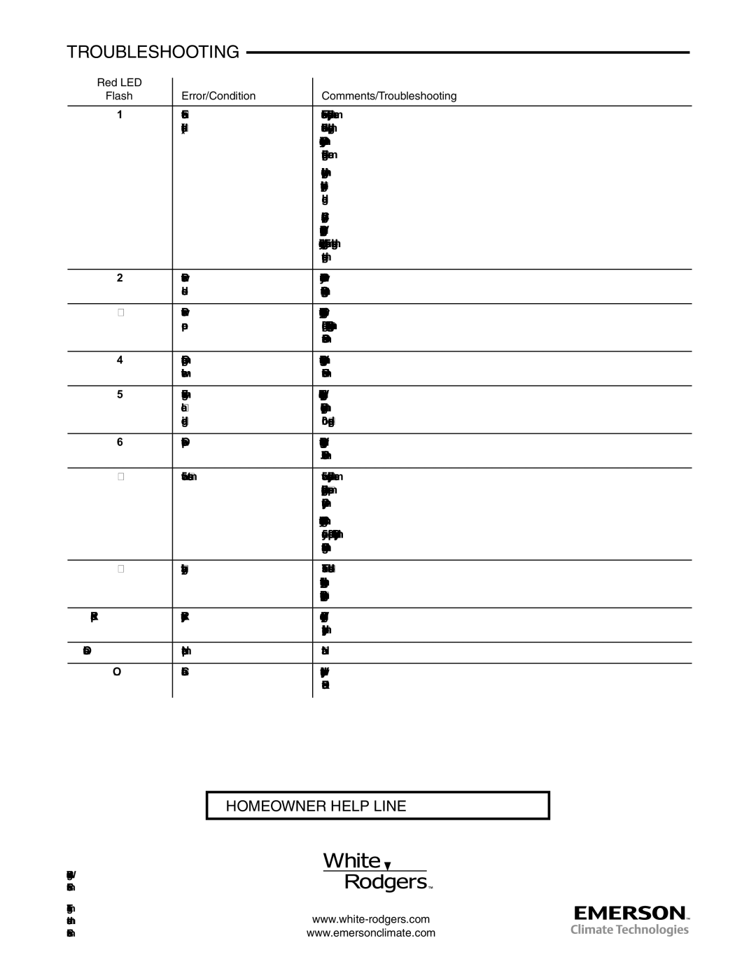 White Rodgers 50M56-7433 installation instructions Red LED Flash Error/Condition Comments/Troubleshooting 