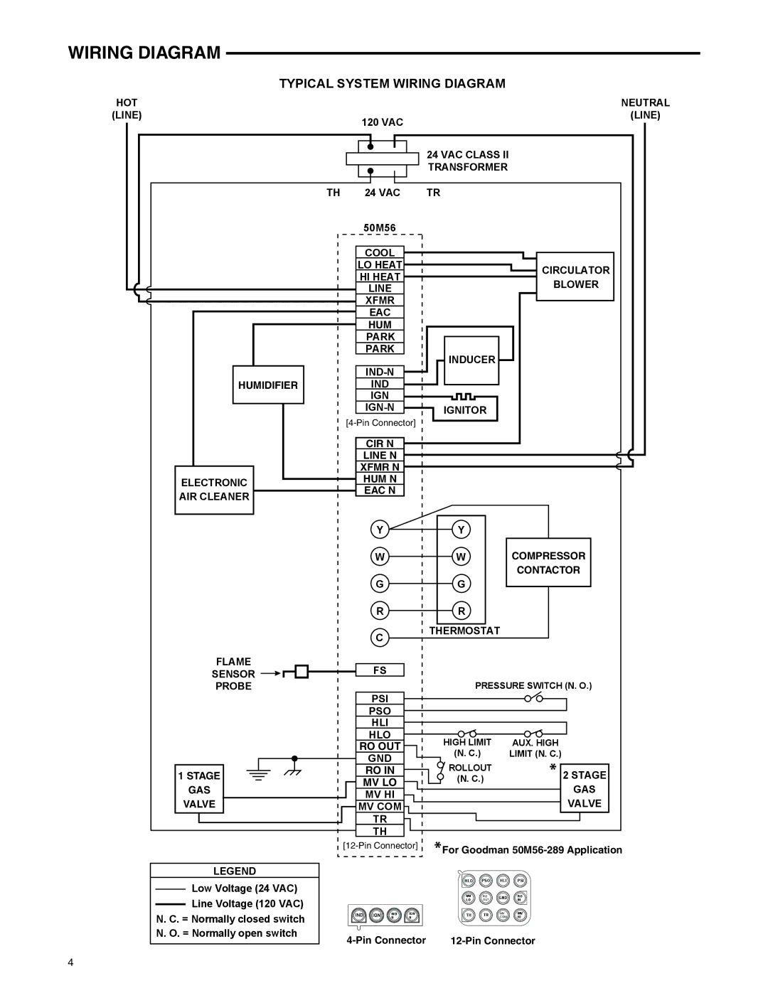 White Rodgers 50M56U-843 installation instructions Typical System Wiring Diagram 