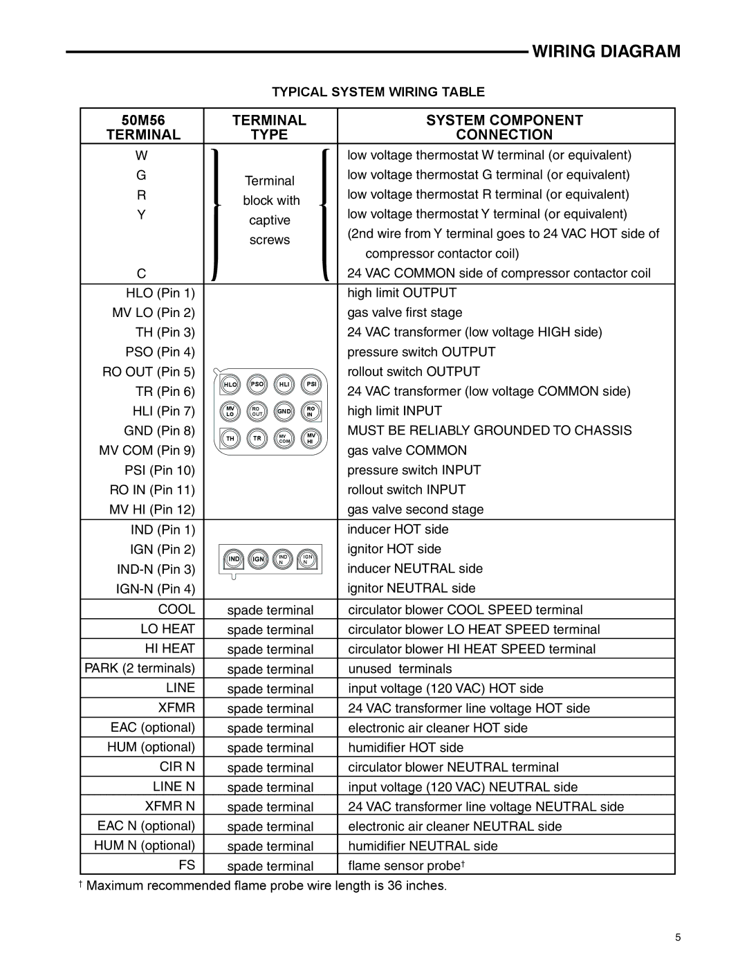 White Rodgers 50M56U-843 installation instructions System Component 