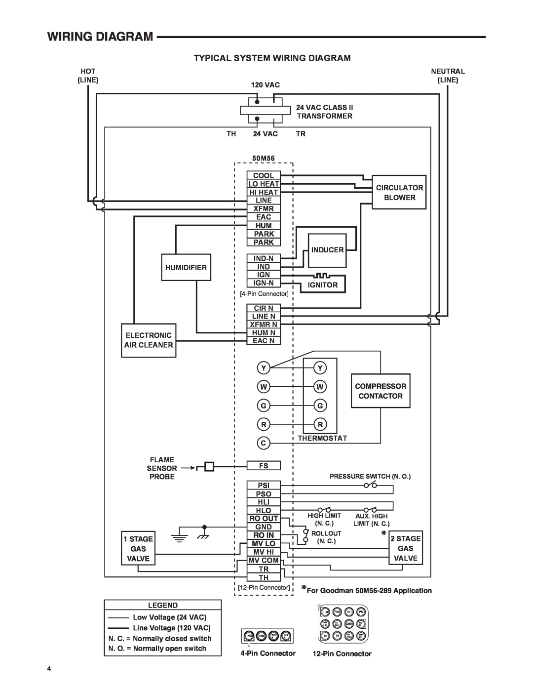 White Rodgers 50M56U-843 Typical System Wiring Diagram, Humidifier, Cir N, Line N, Xfmr N, Hum N, Eac N, Compressor 