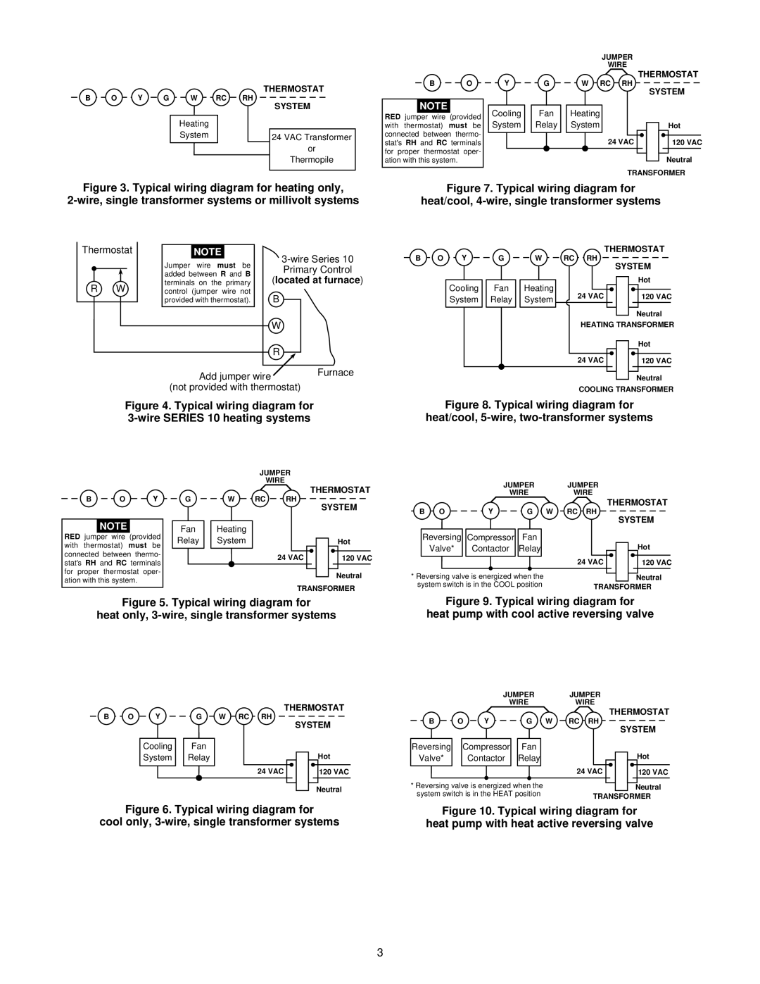 White Rodgers 7904 specifications Thermostat Wire Series 