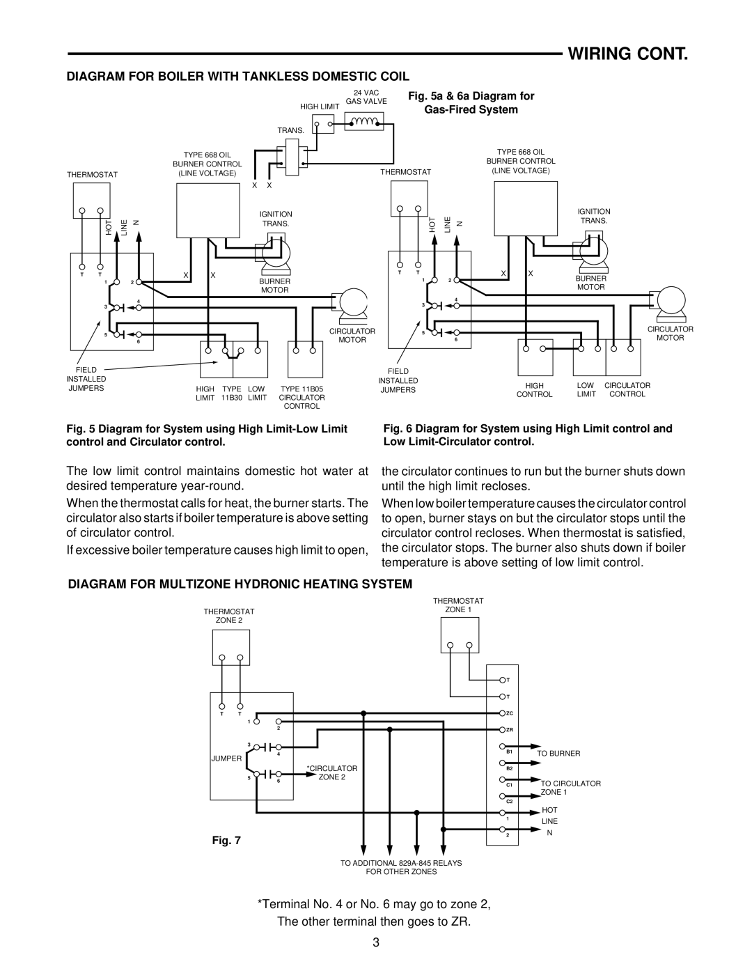 White Rodgers 829A-845 Diagram for Boiler with Tankless Domestic Coil, Diagram for Multizone Hydronic Heating System 