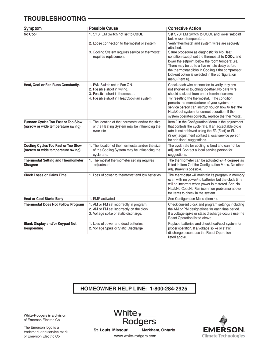 White Rodgers 875 specifications St. Louis, Missouri Markham, Ontario 