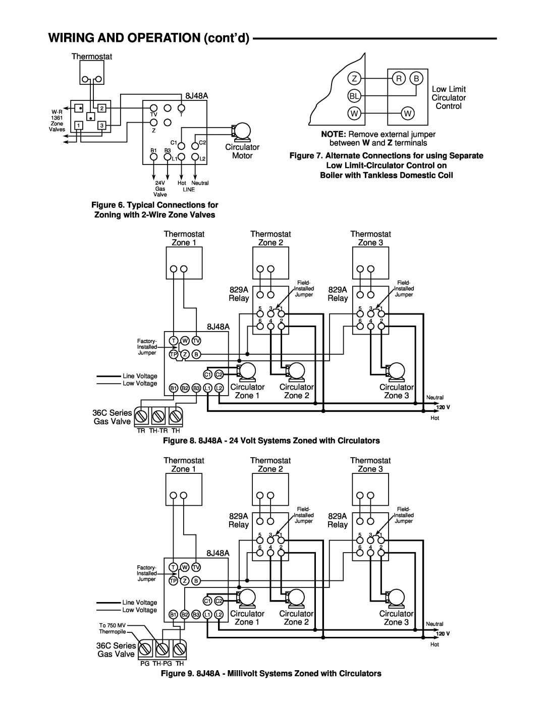 White Rodgers 8J48A WIRING AND OPERATION cont’d, Alternate Connections for using Separate, Low Limit-Circulator Control on 