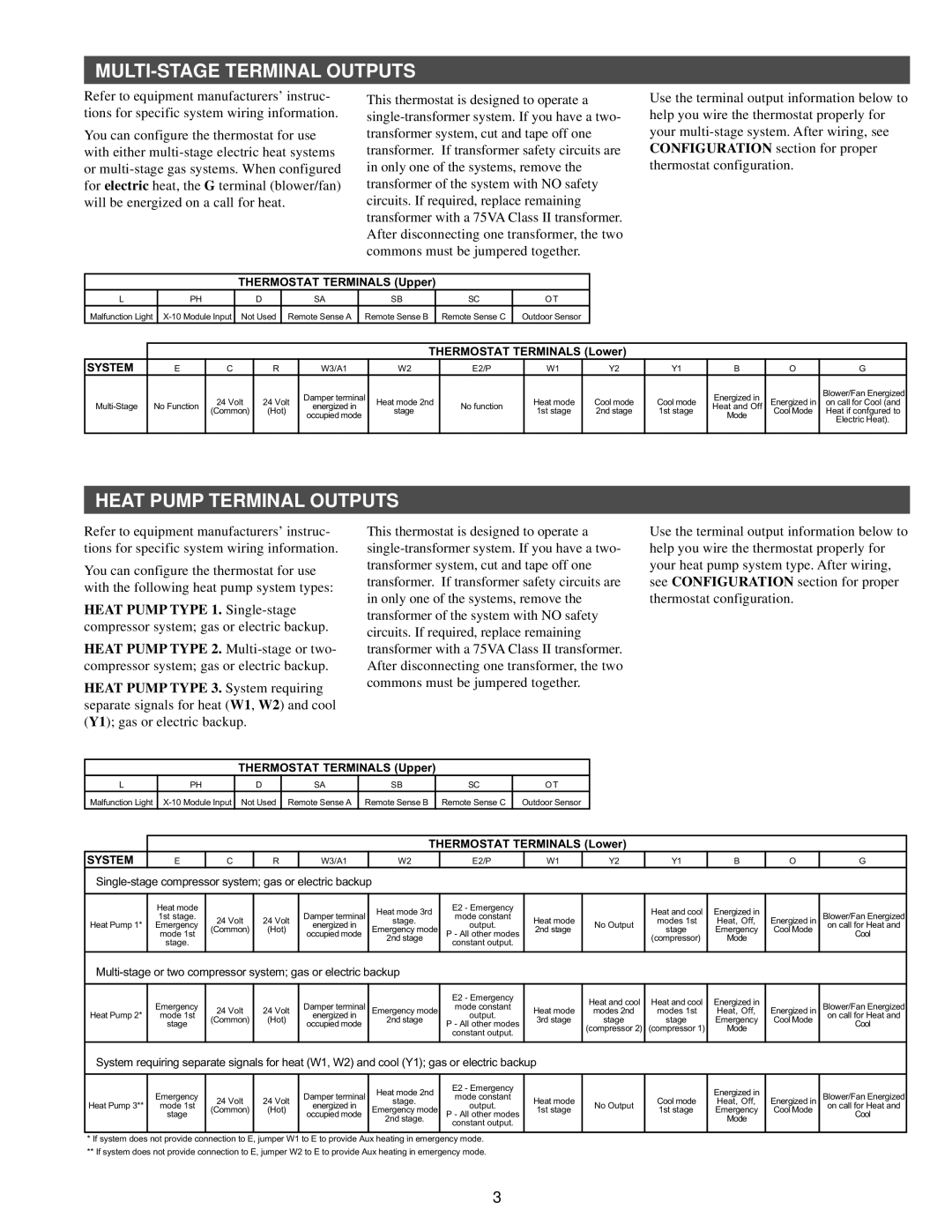 White Rodgers 90 SERIES specifications MULTI-STAGE Terminal Outputs, Heat Pump Terminal Outputs 