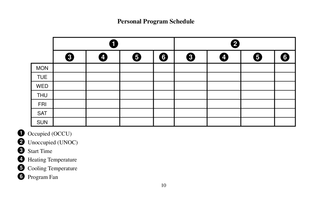 White Rodgers 90 manual Personal Program Schedule 