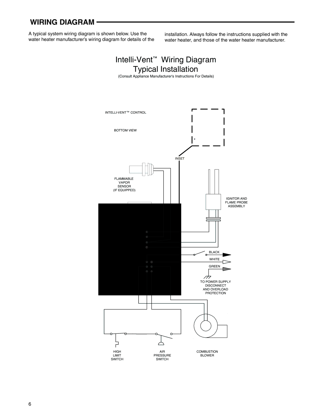 White Rodgers 921, 927, 922, 37E73A-918 installation instructions Intelli-VentWiring Diagram Typical Installation 