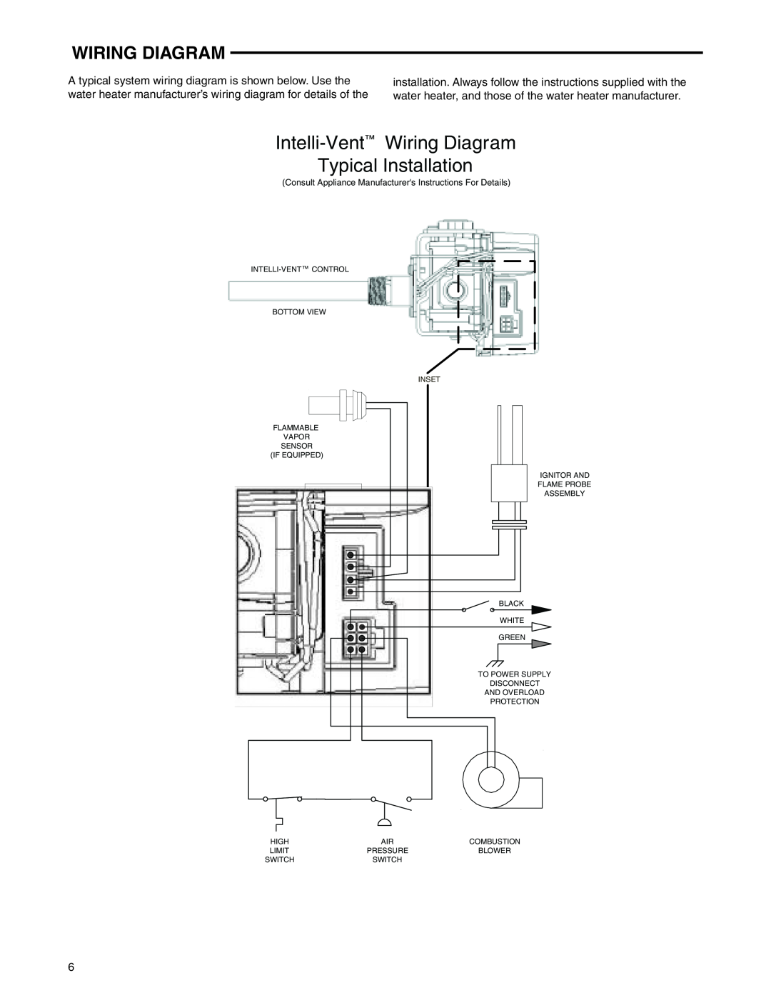 White Rodgers 921, 927, 922, 37E73A-918 installation instructions Intelli-Vent Wiring Diagram Typical Installation 
