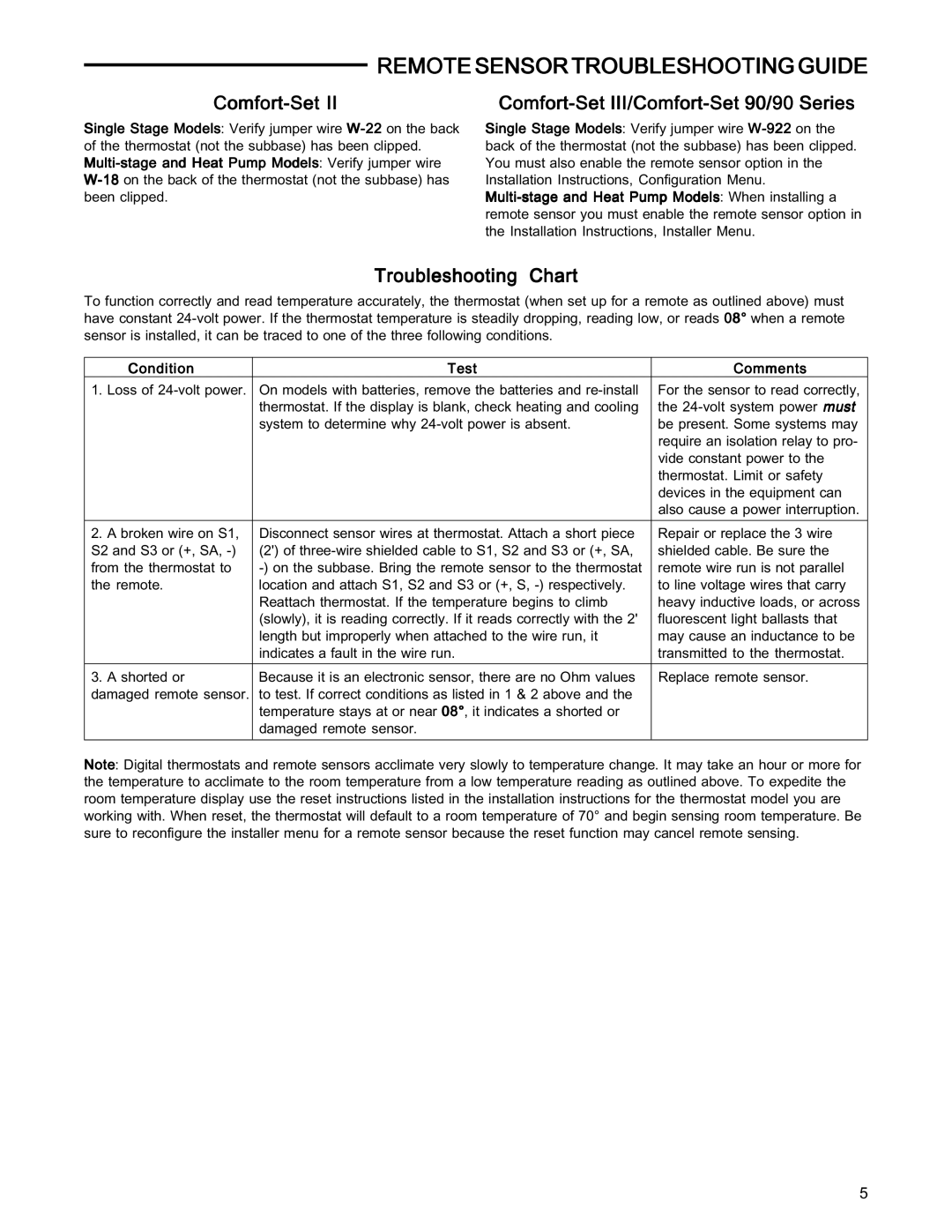 White Rodgers F145-1328 Remote Sensor Troubleshooting Guide, Comfort-Set Comfort-Set III/Comfort-Set 90/90 Series 
