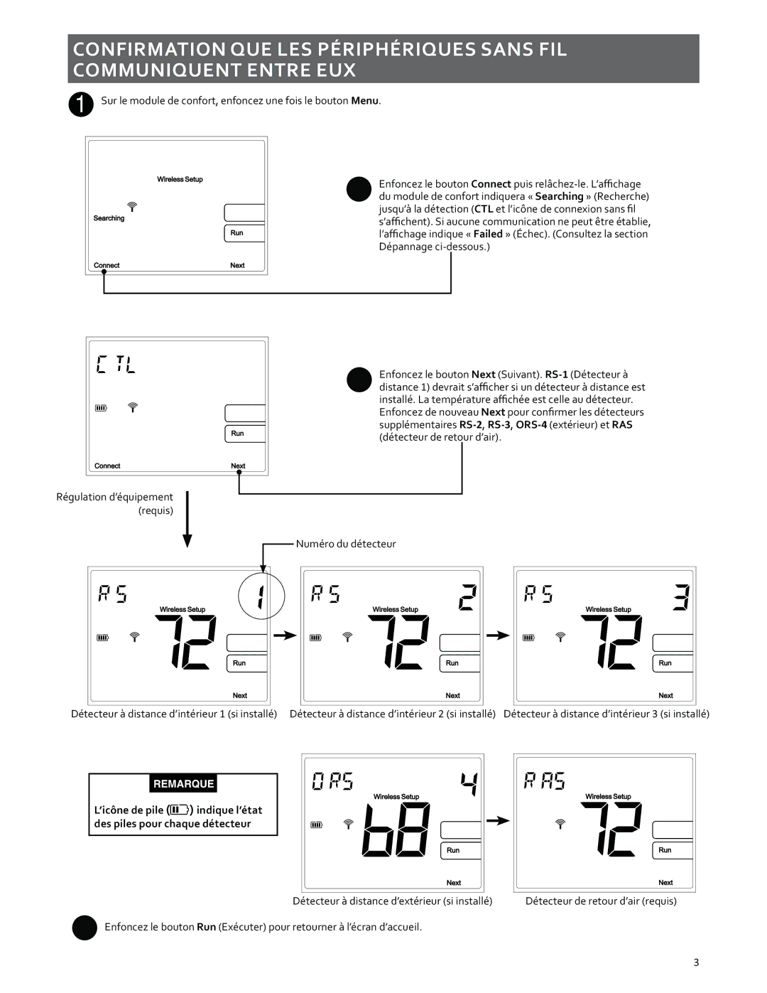 White Rodgers F145RF-1600 installation instructions Ctl 