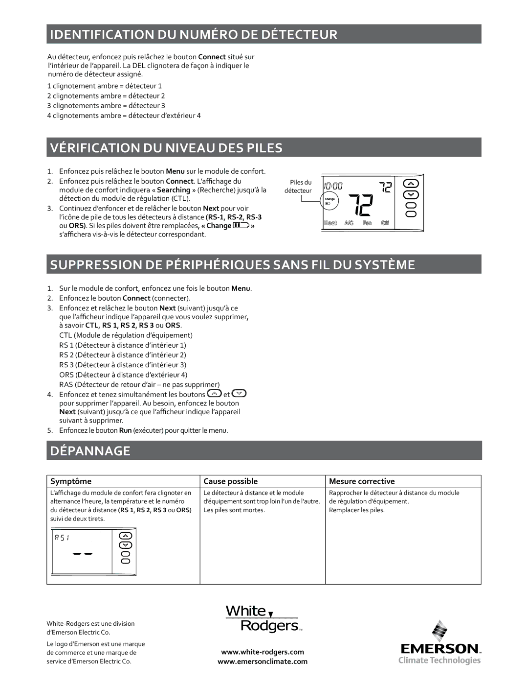 White Rodgers F145RF-1600 Identification DU Numéro DE Détecteur, Vérification DU Niveau DES Piles, Dépannage 