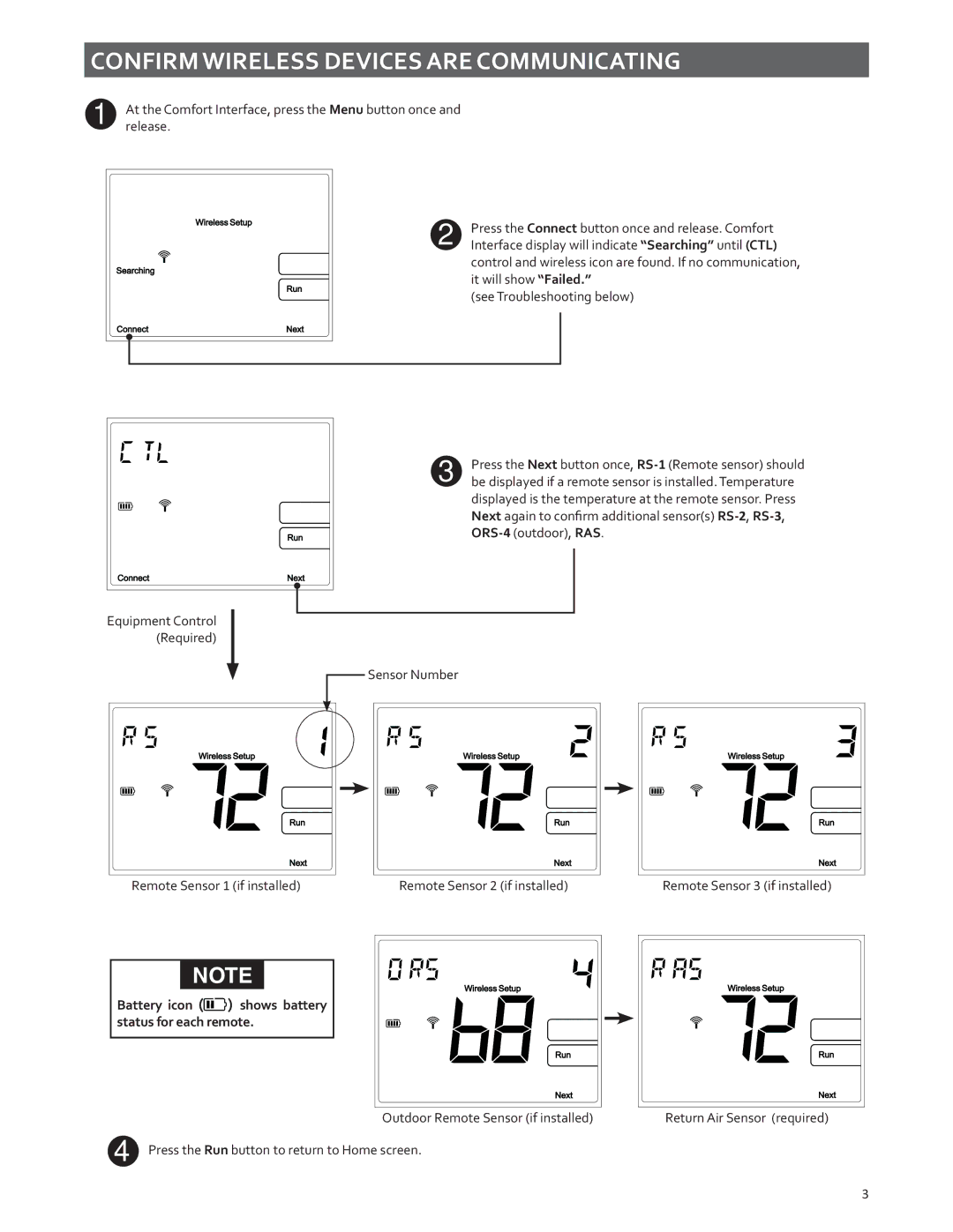 White Rodgers F145RF-1600 installation instructions Confirm Wireless Devices are Communicating, Next RS- 2 , RS 