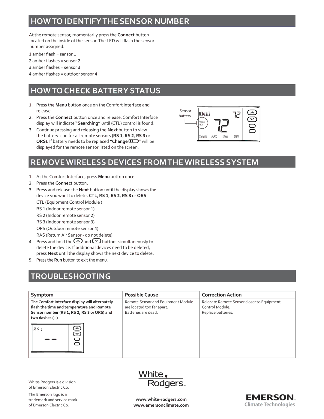 White Rodgers F145RF-1600 HOW to Identify the Sensor Number, HOW to Check Battery Status, Troubleshooting 