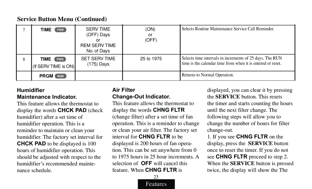 White Rodgers F95-391 Humidifier Maintenance Indicator, Air Filter Change-Out Indicator, Chng Fltr on, Service 