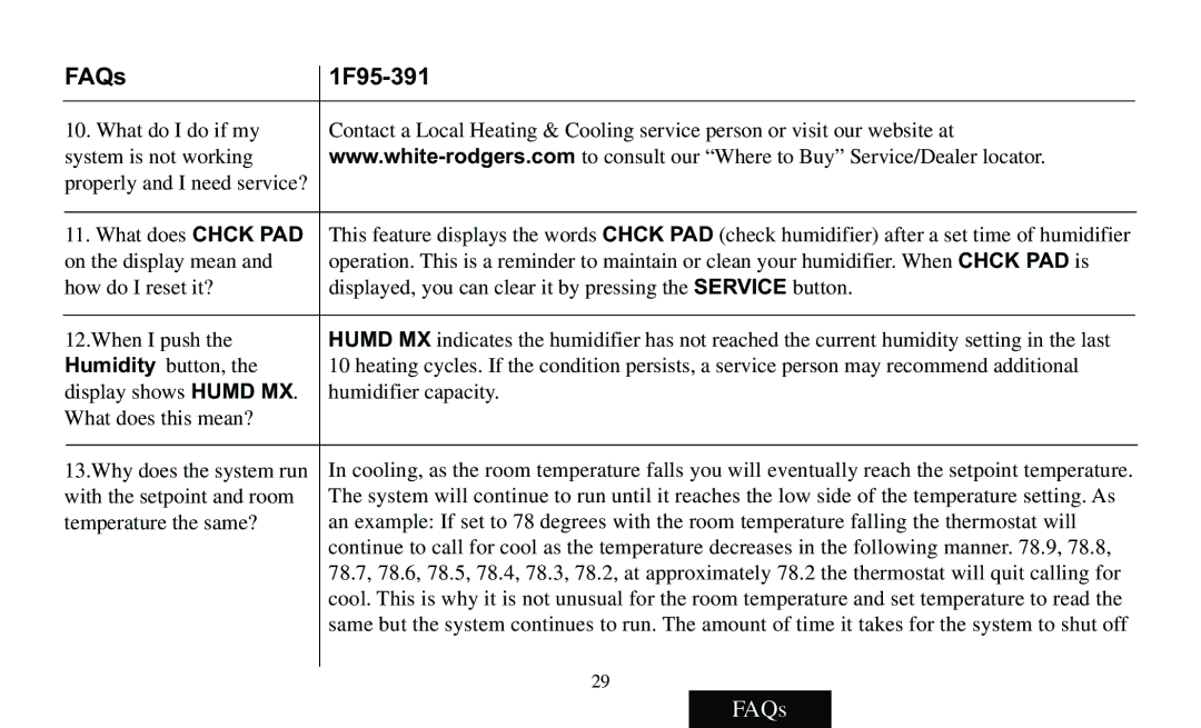 White Rodgers F95-391 operating instructions Chck PAD is, Humd MX 